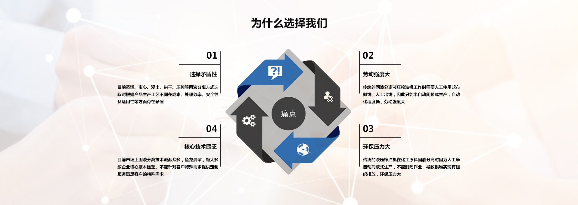 洛陽(yáng)兆格環(huán)?？萍加邢薰? />
</div>
<!-- /pain -->

<!-- ample -->
<div   id=